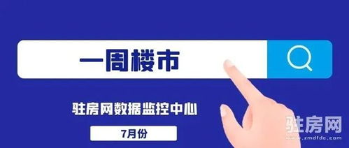 本周駐馬店樓市動態 置地·天中第一城上河苑奪銷冠，全市備案商品住宅516套