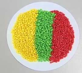 初三化學(xué)肥料知識(shí)點(diǎn)